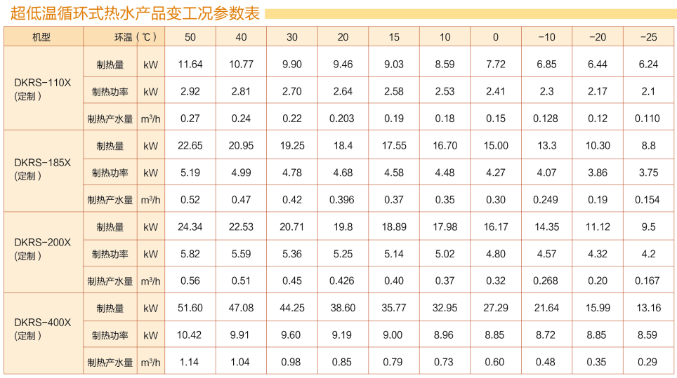 暖峰系列