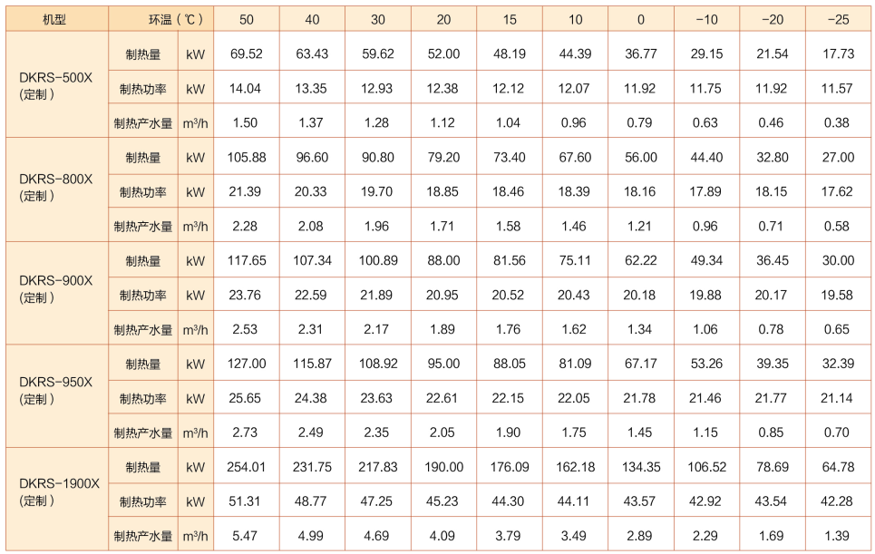 暖峰系列