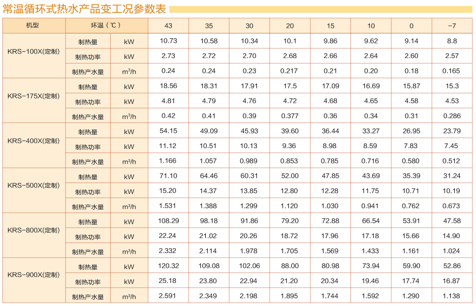 暖峰系列