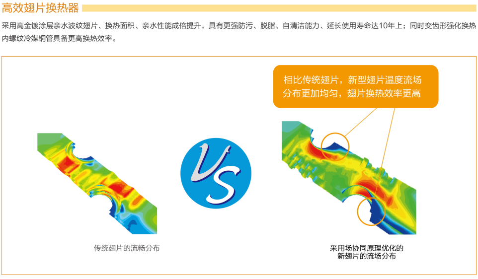 暖峰系列