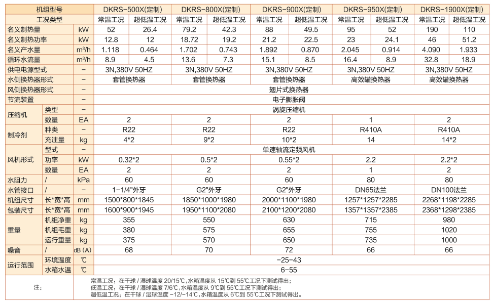 暖峰系列