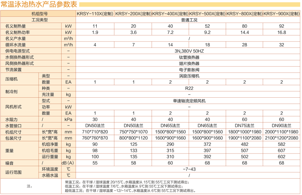 暖峰系列