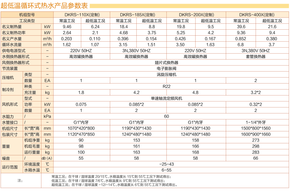 暖峰系列