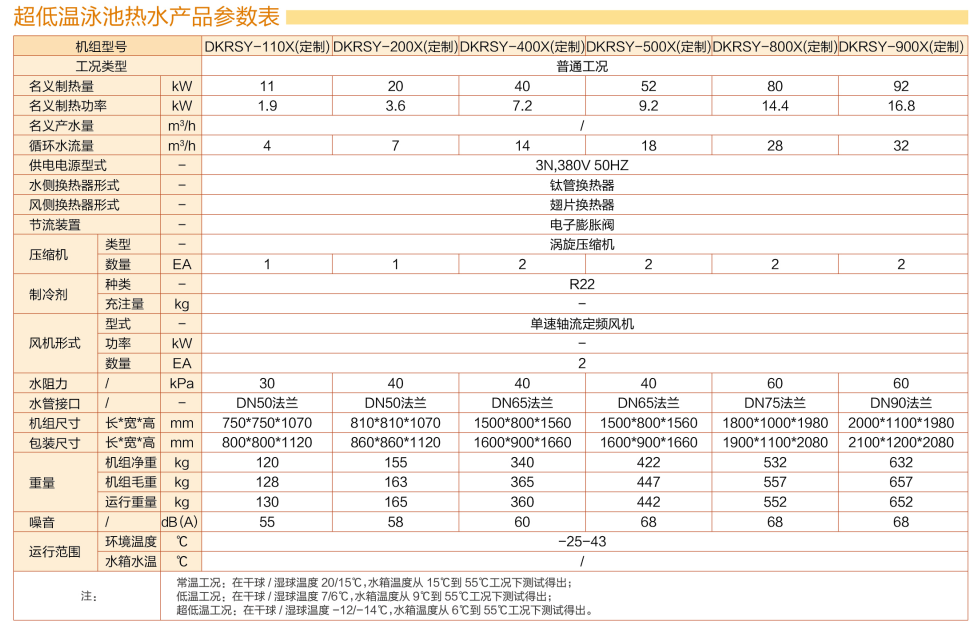 暖峰系列