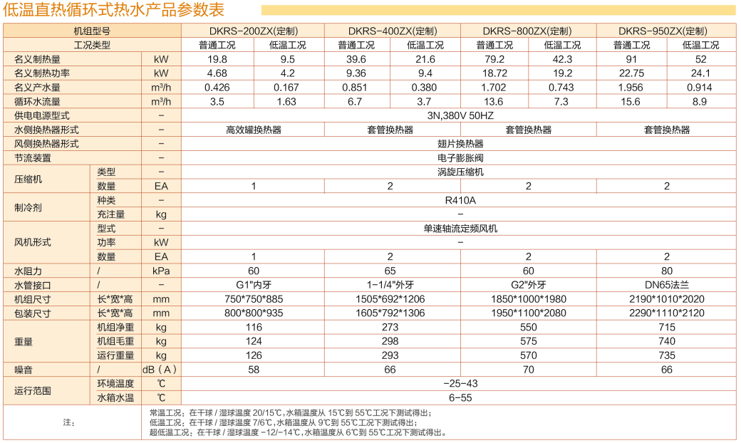 暖峰系列